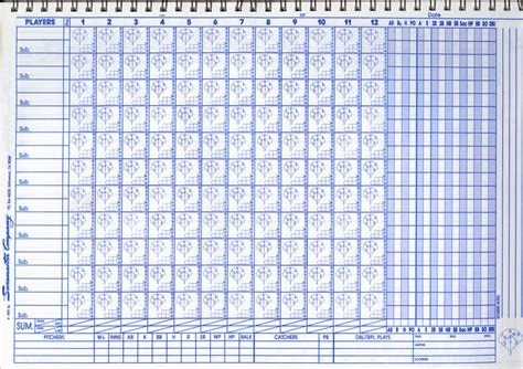 Baseball Score Sheet 2022