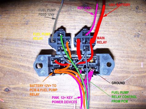 Vortec 485360 Wiring Harness Info