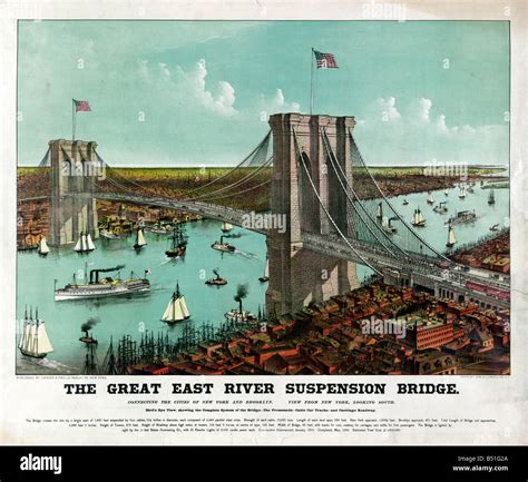 The Brooklyn Bridge 1890 Stock Photo 20318210 Alamy