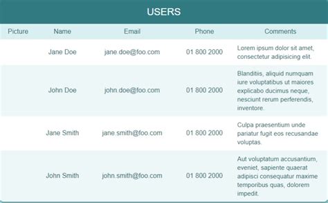 To specify table borders in css, use the border property. CSS tables and their code that you can use - wpDataTables ...