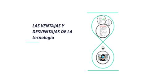 Las Ventajas Y Desventajas De La Tecnologia By Angie Riveros