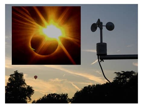 How Do Solar Eclipses Affect The Weather Weather And Climate Reading