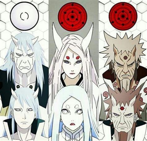 Ōtsutsuki Clan Wiki Naruto Amino