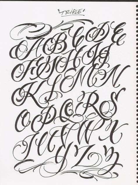 Letters Of Style Explore Graffiti Lettering Fonts And More