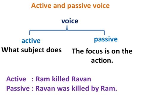 Passive voice is less common than active voice. Active to passive voice basic rules