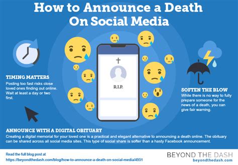 Writing a facebook death announcement is similar to writing any other type of death announcement, but there are some subtle differences. How to Announce a Death on Social Media | Beyond the Dash