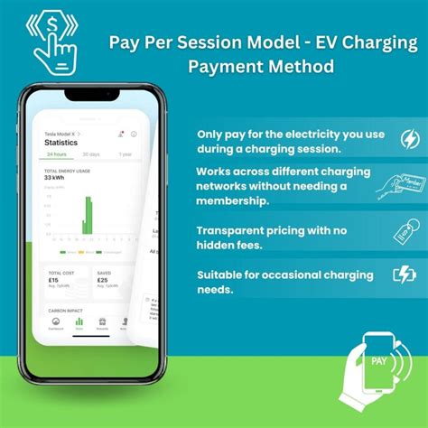 Comprehensive Guide For Ev Chargers 2023 Evchargerprime The Pros