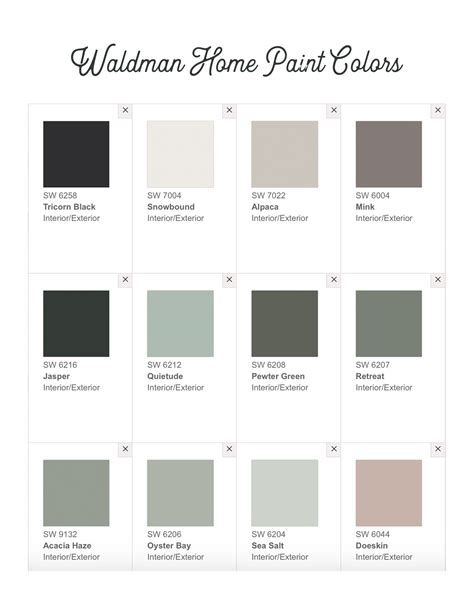 Home Paint Color Palette From Sherwin Williams House Color Palettes