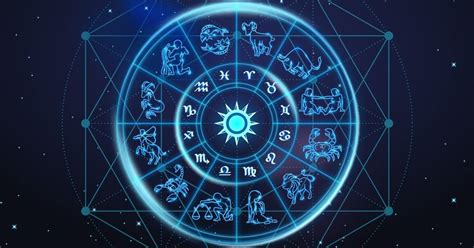 What Zodiac Sign Quiz