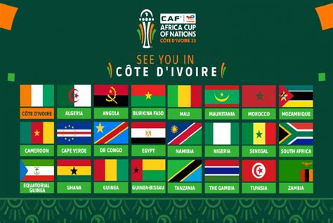 AFCON 2023 CAF Unveils African Teams Pre Draw Classification