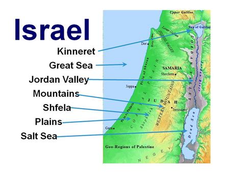 Why Judea And Samaria Love Israel