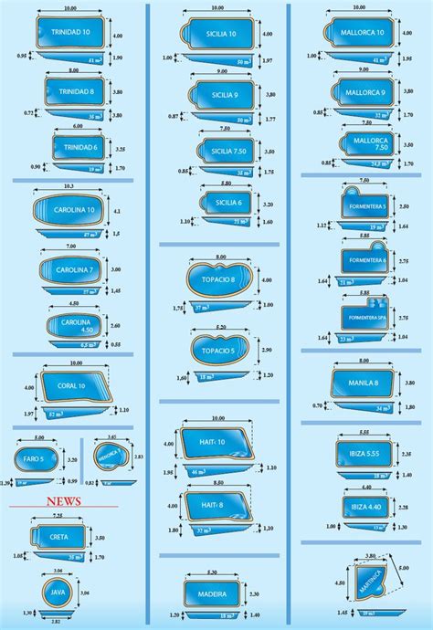 Pool Dimensions Swimming Pool Dimensions Swimming Pool Size Pool Shapes