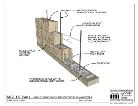 020100313 Base Of Wall Single Wythe Block Proprietary Flashing