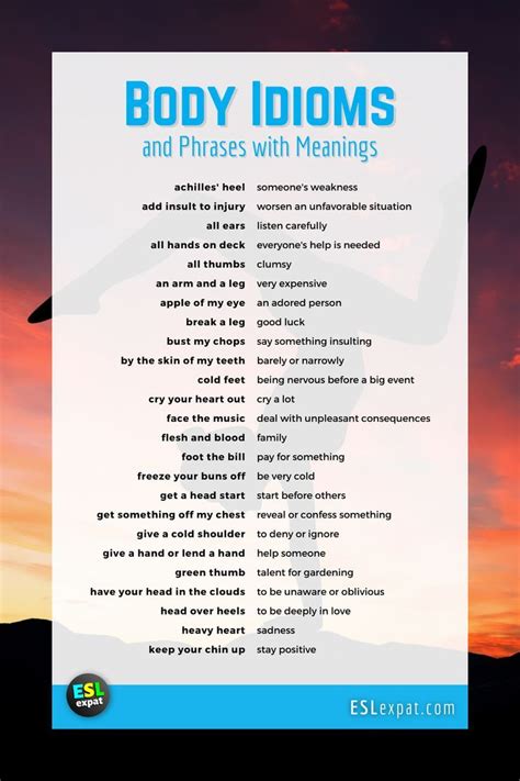 Body Idioms List With Meanings Examples Pdfs Artofit