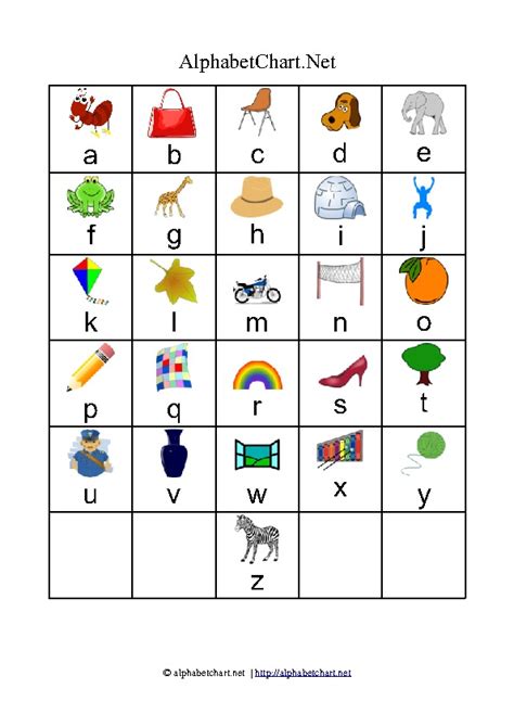 You will need a pdf reader to view these files. Lowercase Alphabet Letter Chart with Pictures | Alphabet ...