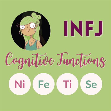 The Infj Cognitive Functions Simplified Quest In