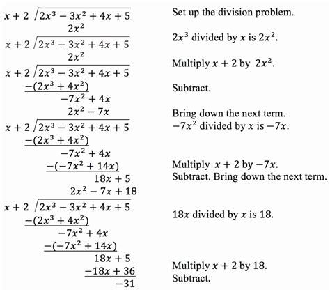 50 Dividing Polynomials Worksheet Answers