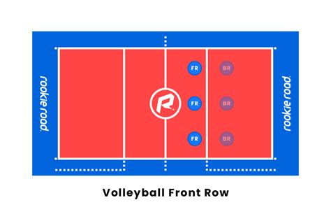 Volleyball Court Components