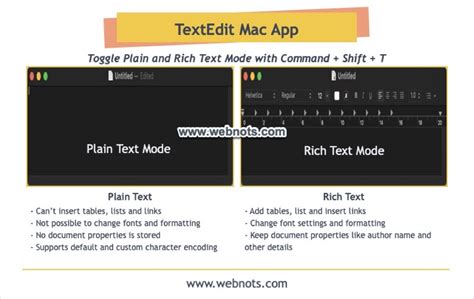 Tips To Use Textedit App In Mac Like A Pro Webnots