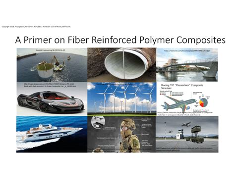 Pdf A Primer On Fiber Reinforced Polymer Composites