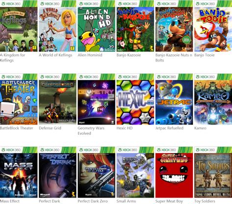 Heres The List Of The Xbox 360 Games You Can Play On Your Xbox One