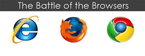 Rss Feed Chrome Vs Firefox Vs Internet Explorer Maximilian Muth