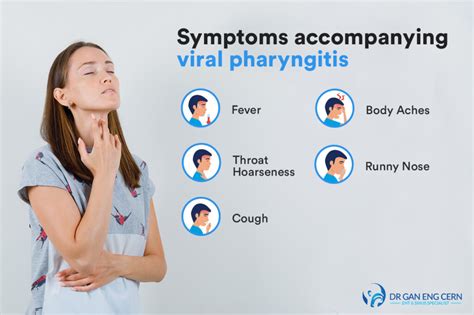 Ent Doctor Singapore Viral Pharyngitis Vs Tonsillitis