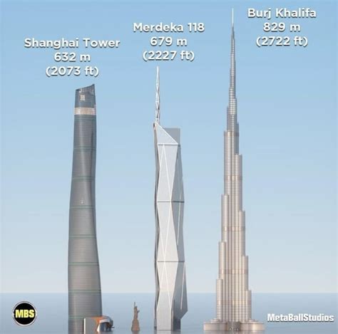 Merdeka 118 The Second Tallest Skyscraper In The World Rurbandesign