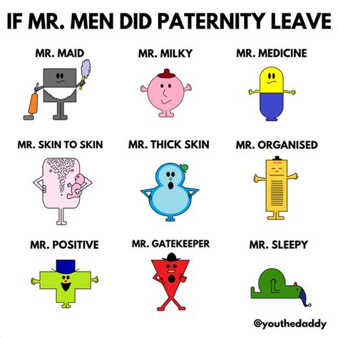 A Mr Men Guide To Paternity Leave For First Time Dads