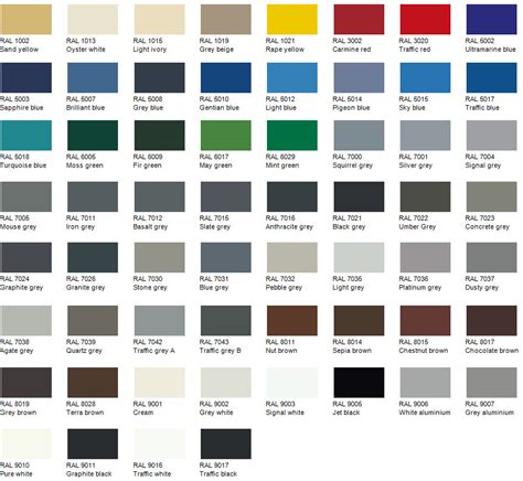 Metallic Powder Coating Colour Chart