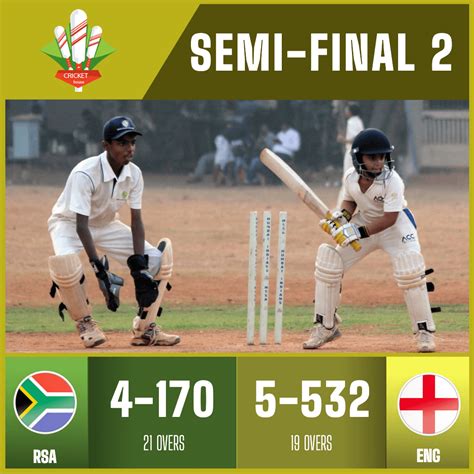 Cricket Match Result Editable Template Kickly