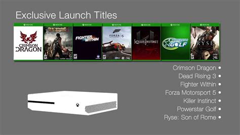 Xbox One Animated Specs Spotlight Youtube