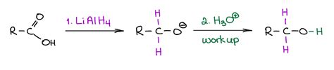 Introduction To Reactions Of Carboxylic Acids Organic Chemistry Tutor