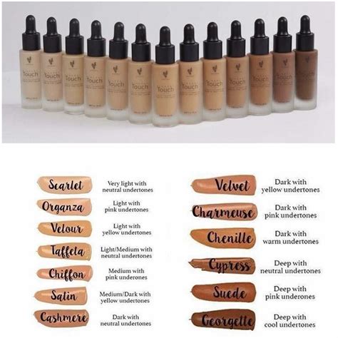 Younique Touch Mineral Liquid Foundation Shade Guideline Chart Makeup