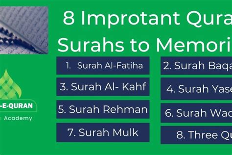 8 Best Surahs To Memorize Quran Easy Guide