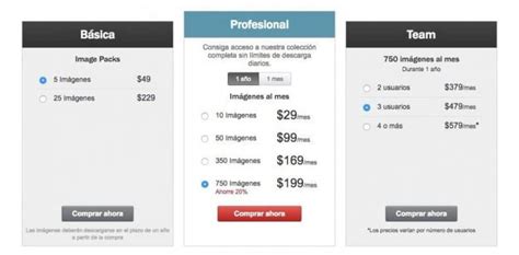 Shutterstock and istock are two big names in the stock photography industry. iStock vs. Shutterstock - Comparativa del choque de Titanes
