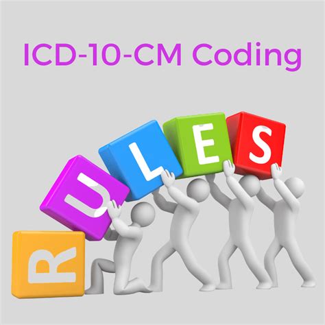 Why And How To Learn The Icd 10 Cm Coding Guidelines Medical Coding Buff