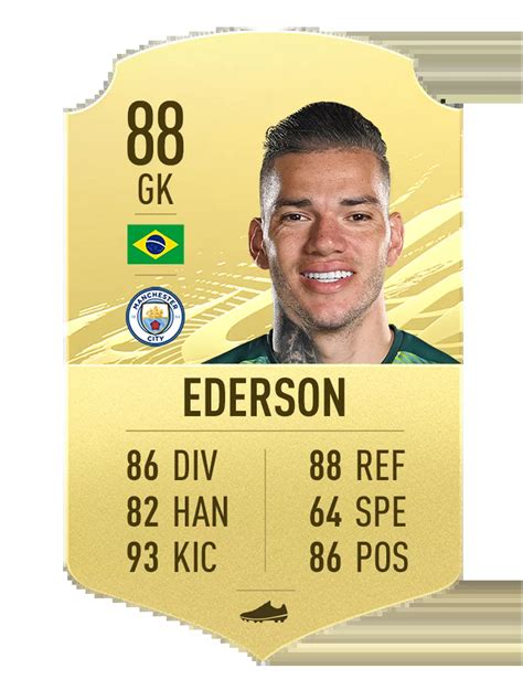 Fifa 21 Player Ratings Every Player In The Top 100 Mirror Online