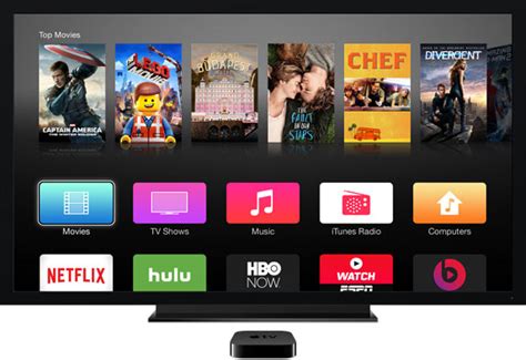 The apple tv is a great place to watch content, whether it's your favorite movies, top tv shows, or a helpful youtube channel. Apple Live TV Service Not Coming Until 2016 - MacRumors