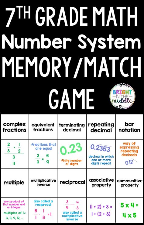 Practice finding the greatest common factor between two numbers. 7th Grade Common Core Math Game - Memory/Matching - Number ...