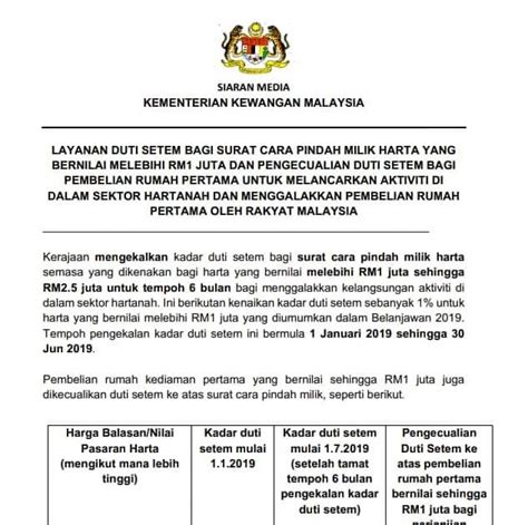 Contoh Surat Perjanjian Jual Beli Tanah Di Malaysia - Bagi Contoh Surat