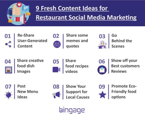 Restaurant Social Media Marketing Tips With Content Ideas