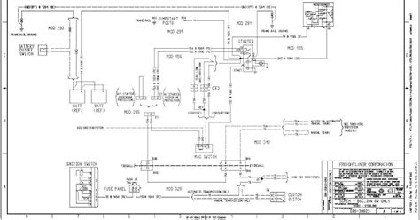 Freightliner M2 Blower Motor Wiring Diagram Database Wiring Collection