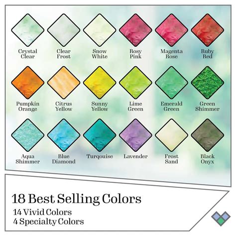 Best Sellers Gallery Glass Window Color Paint Set Gallery Glass By