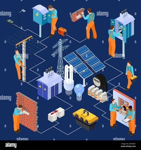 Electrical Service Isometric Vector Concept With Electricians