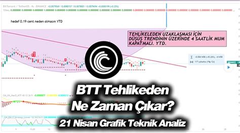 05.05.2021 10:50:01 стоимость bittorrent (btt) на keeperdao alpaca finance uquid coin voyager token contentos compound usdt nftx 3x long. BitTorrent (BTT) tehlikeden ne zaman çıkar? BTT coin 21 ...