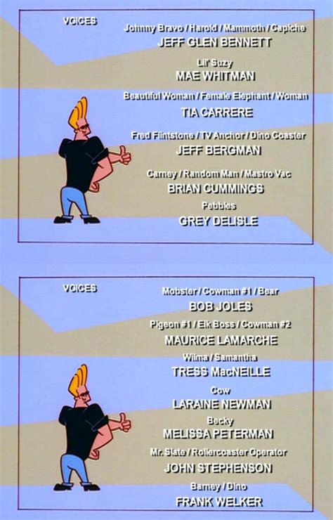 Barney Rubble Voice Johnny Bravo Tv Show Behind The Voice Actors