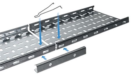 Cable Tray Hsn Code Wiring Diagram And Schematics
