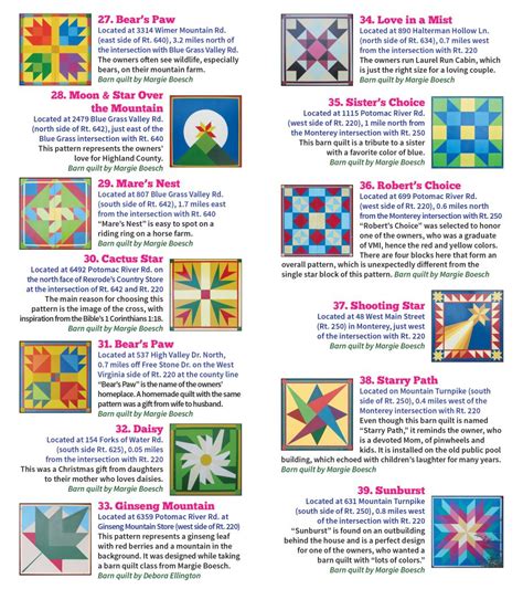 Barn Quilt Patterns And Meanings Remeberingtoday