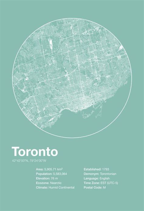 Toronto Area Postal Code Map